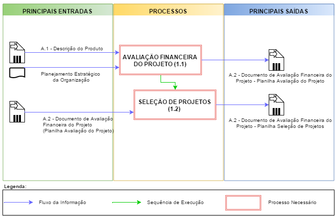 U longo/U curto imprimível 8ª série planilhas